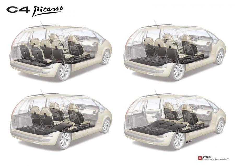 Citroen C4 Grand Picasso 2007 года  (фото 111 из 133)